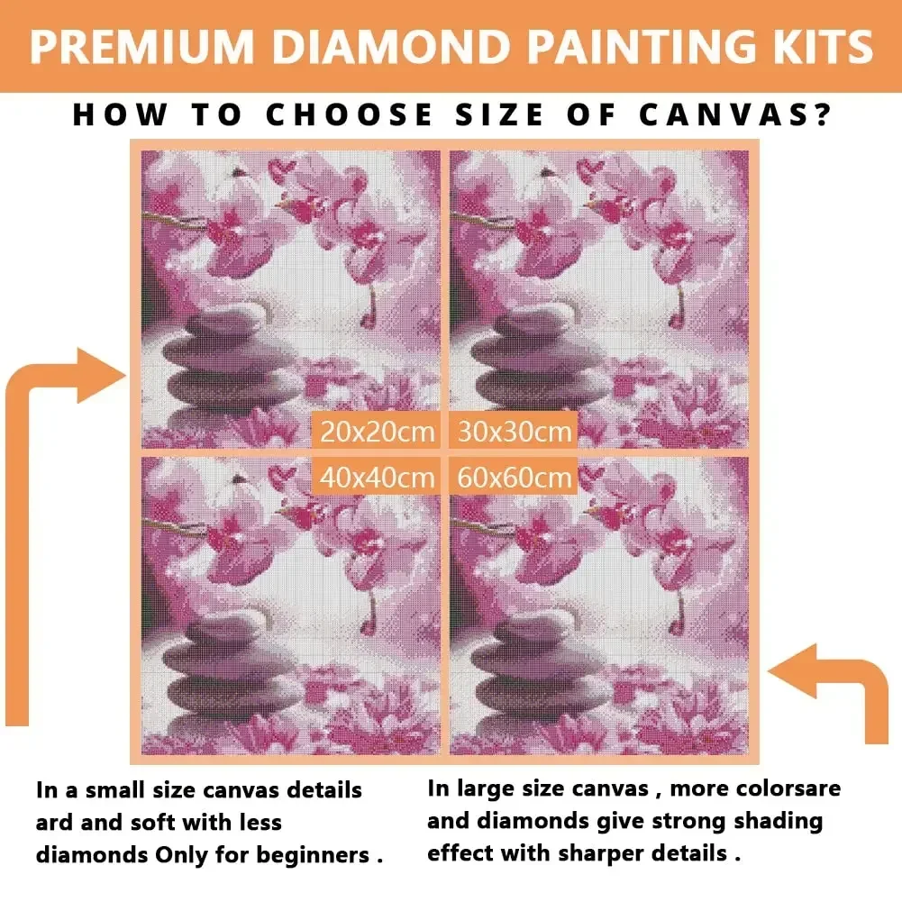 Diamant malerei der heiligen F – Embroidery Icon Bewertung und Preis