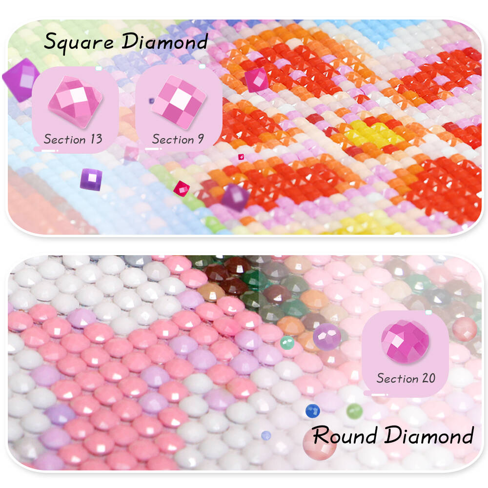 Huacan 5D DIY Diamantmalerei J – Embroidery Icon Bewertung und Preis